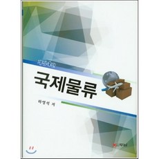 싷