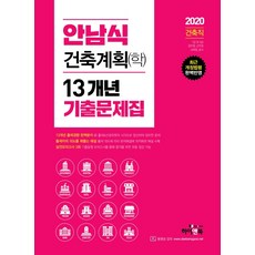 안남식