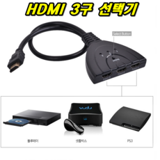 hdmi안테나