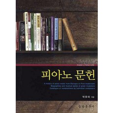 음악춘추사화성학