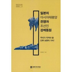 소라토슌스케