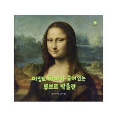 루브르하마