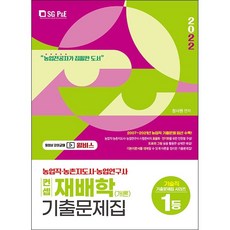 컨셉재배학