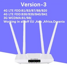 데이터쉐어링라우터