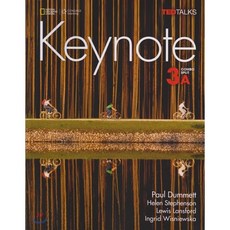 keynote