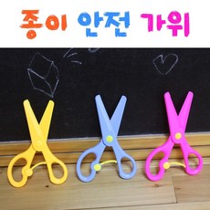이빨씌우기