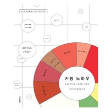 커핑노하우