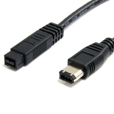 firewire800(ieee1394)