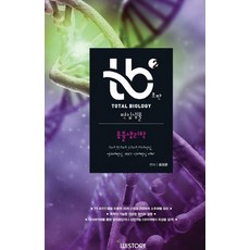 TB 편입생물. 2: 동물생리학, 위스토리