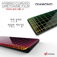 SM-G973 갤럭시 S10 우레탄 필름 2매, 1
