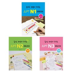 jlpt문법