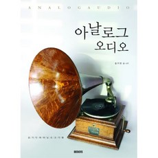 아날로그 오디오, 없음