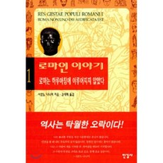 로마멸망이후의지중해세계