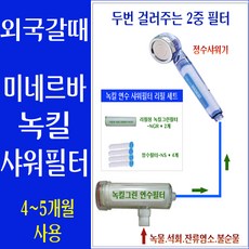 독일연수기