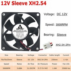 24v7025쿨링팬