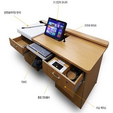[rt] Mport 22형 타블렛모니터 전자교탁_좌탁_22SMCA_전자유도방식, 단일 컴퓨터 추가스펙, 단일 모델명/품번