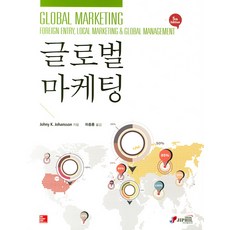 글로벌마케팅
