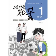 해방전후