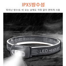 헤드라이트습기제거