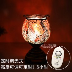 bc964c6c5a5934da259d17776d4a1221fdf8e78f6a9672c72d7a4c3088f0.jpg