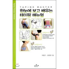 부산스포츠테이핑자격증