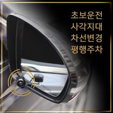 차량용사이드카메라