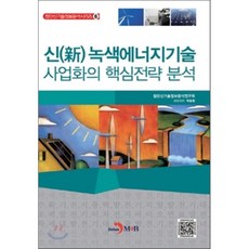 기술사업화