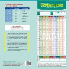 청소년이 평가하는 부모양육태도검사(PAT-Y)-고등학생용 - (검사지25부)