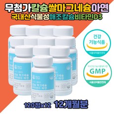 마그비감마