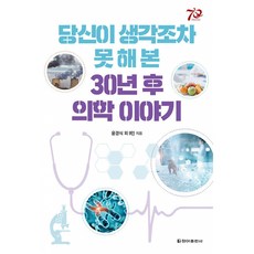 마음의증상과징후
