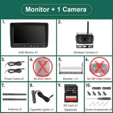 자동차 어라운드 뷰 3D 무선 디지털 사각지대 레이더 BSD 알람 DVR 레코드 4CH 모니터 IR WiFi 트럭 버스 트레일러용 전면 후면 측면 카메라 포함 7 인치, 없음, 6) With 1 Camera - 아무도