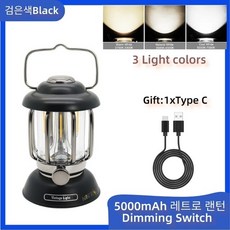 캠프5000