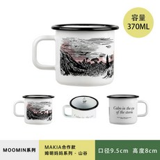 마키아밸리의군주론