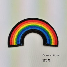 e2129e5a03a9eb635951d42755287ec4966910dde1e745fe98c61fca1ce9.jpeg