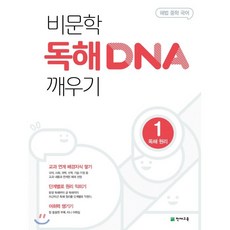 독해dna