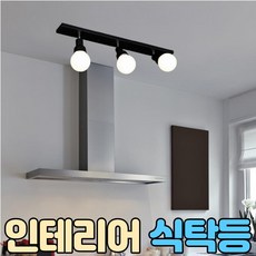 3구주방등