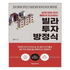 빌라투자방정식