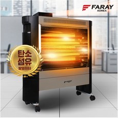 faray