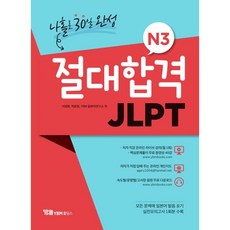 jlptn3문법