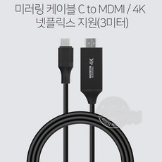 ctohdmi4k