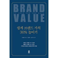 쉽게브랜드가치30%올리기