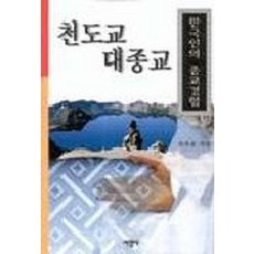 한국인의 종교경험:천도교 대종교, 서광사