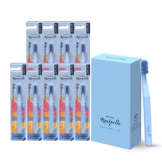 루치펠로후이후이