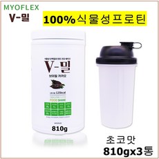 콩브로