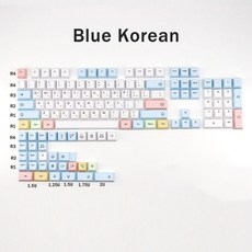 체리포인트키캡