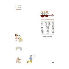 스즈키1권바이올린