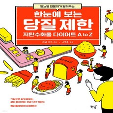당질제한