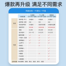 차량용카세트이어폰
