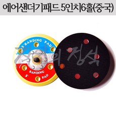 스텐125mm연도