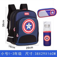 미니파우셋